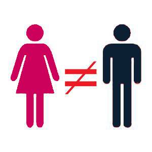 Osmani S, Sen A, The hidden penalties of gender inequality: fetal origins of ill-health, 2003: Economics and Human Biology, Vol: 1, p105-121.