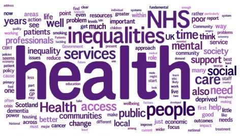 Forbes A, Wainwright SP, On the methodological, theoretical and philosophical context of health inequalities research: a critique, 2001: Social Science and Medicine, Vol: 53, p801-816.
