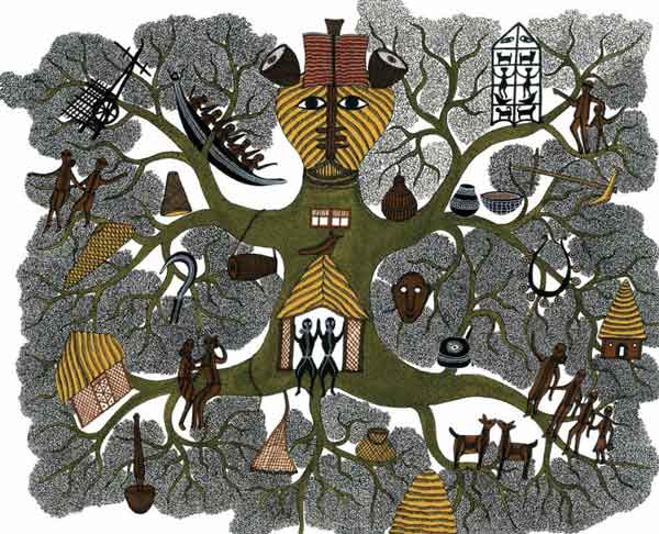 Menon V,  When Tribal Health Culture Meets the Market: Questions for Policy Imperatives, 2013:  The Eastern Anthropologist, 66, p513–524.