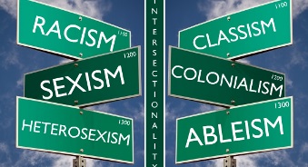 Bauer GR, Incorporating intersectionality theory into population health research methodology: Challenges and the potential to advance health equity, Social Science & Medicine, 2014: Vol: 110, p10-17