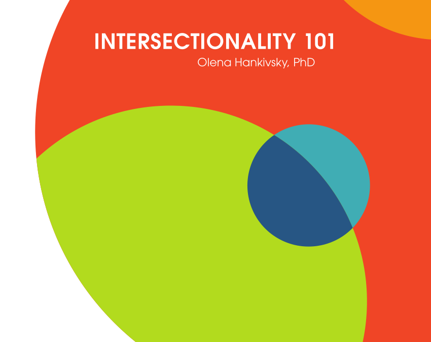 Hankivsky O, INTERSECTIONALITY 101, 2014, The Institute for Intersectionality Research & Policy, SFU, ISBN: 978-0-86491-355-5.