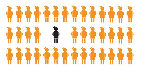 Van Bergen APL, Hoff SJM, van Ameijden EJC, van Hemert AM, Measuring Social Exclusion in Routine Public Health Surveys: Construction of a Multidimensional Instrument, 2014, PLoS ONE 9(5): e98680. https://doi.org/10.1371/journal.pone.0098680.