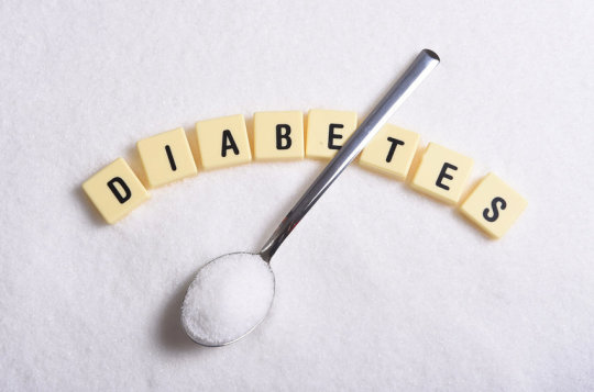 Hsu C-C, Lee C-H, Wahlqvist ML, et al. Poverty Increases Type 2 Diabetes Incidence and Inequality of Care Despite Universal Health Coverage. 2012, Diabetes Care; 35(11):2286-2292. doi:10.2337/dc11-2052.