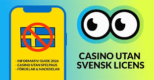 Casino Utan Svensk Licens – En Djupgående Guide