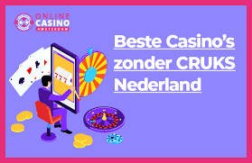Online Casino's Zonder CRUKS De Vrijheid om te Gokken